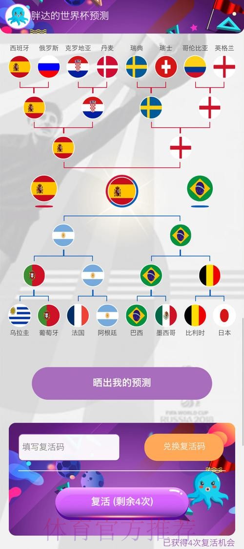 苹果热门世界杯预测分析与趋势探讨